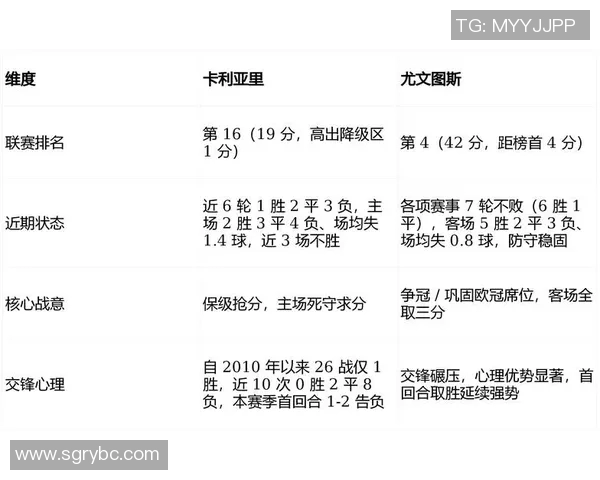 年轻人对阵尤文图斯比赛前瞻分析与胜负预测探讨